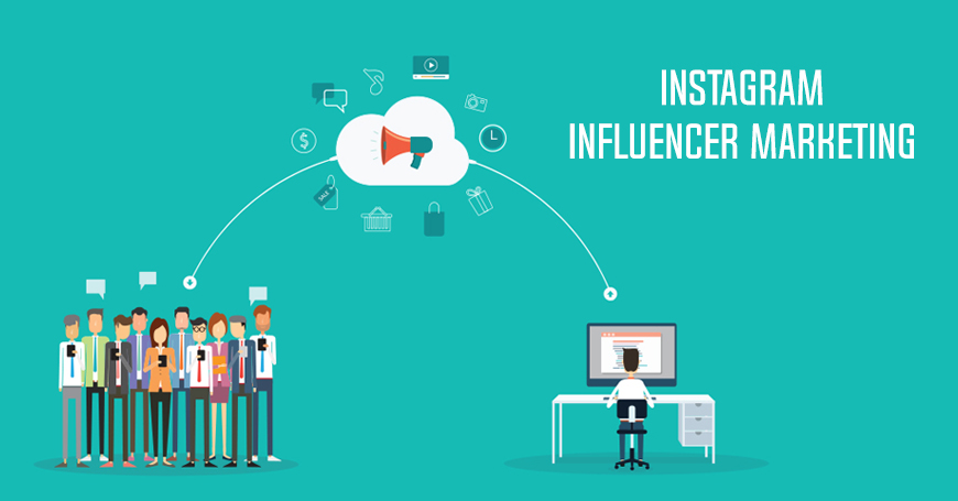 Ecommerce Business with Seamless Influencer Marketing on ...