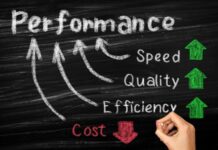 Asset performance optimization