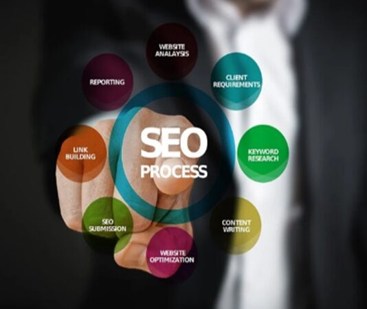 SEO services in Australia